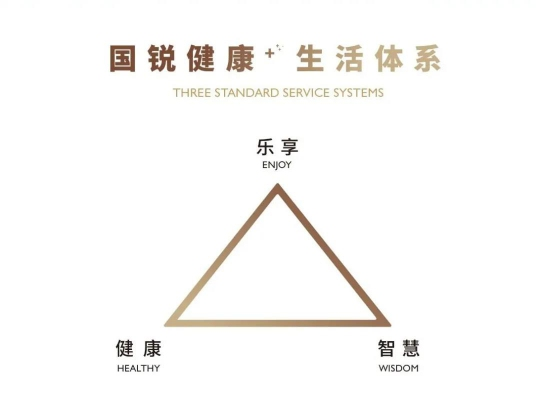 国锐集团首入宜兴 | 以匠心，开启千年陶都物业管理新篇章